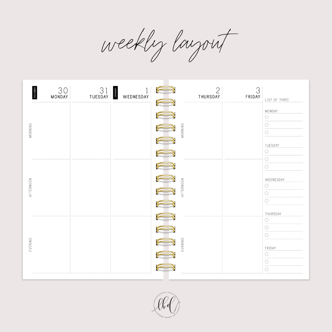 GREEN FLORAL 2025 WEEKLY LAYOUT SIGNATURE PLANNER