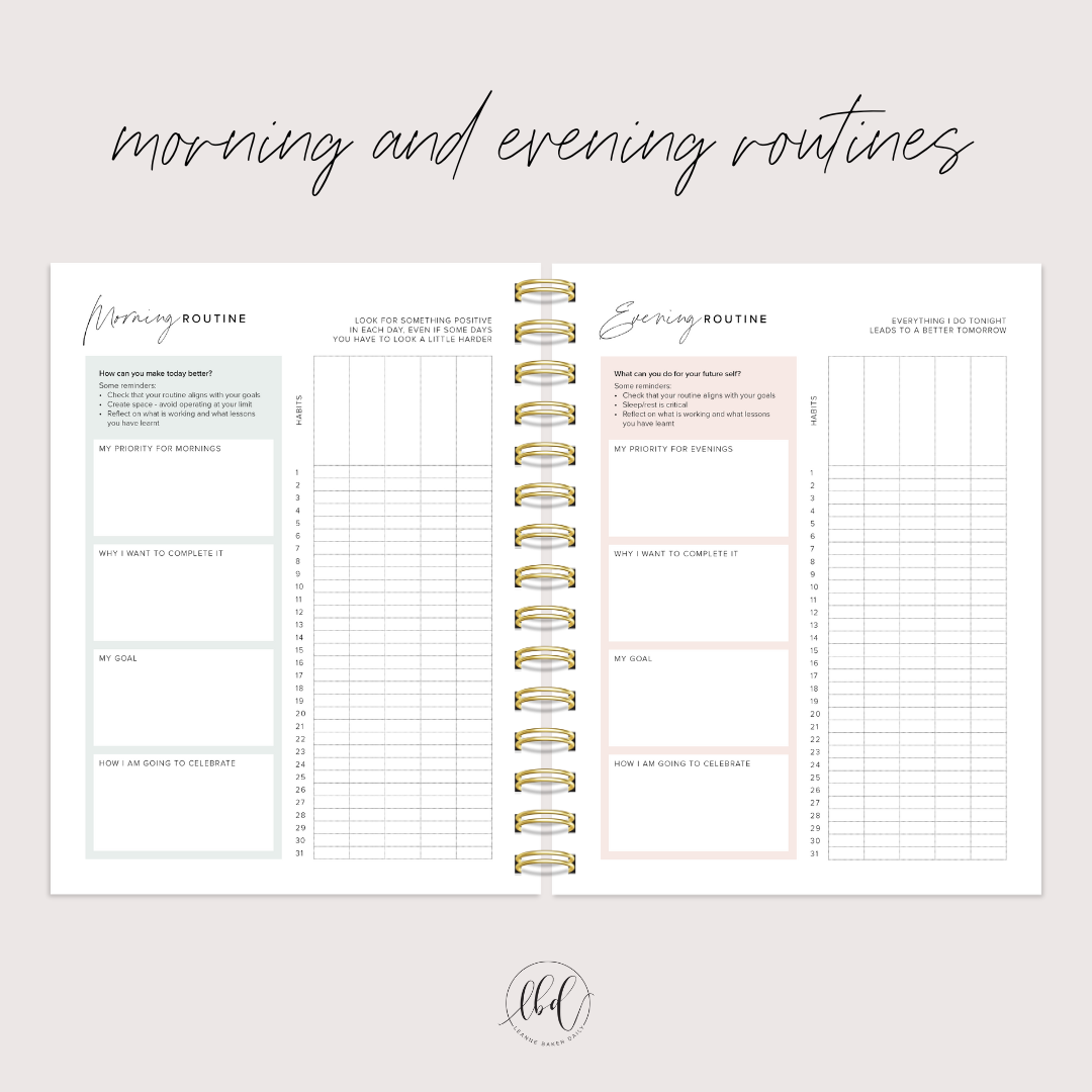 GREEN FLORAL 2025 DAILY Create Space Planner